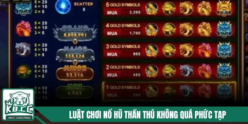 Nổ Hũ Thần Thú K8CC - Thỏa Sức Quay Hũ Với Giải Thưởng Khủng 3 Luật chơi nổ hũ thần thú không quá phức tạp