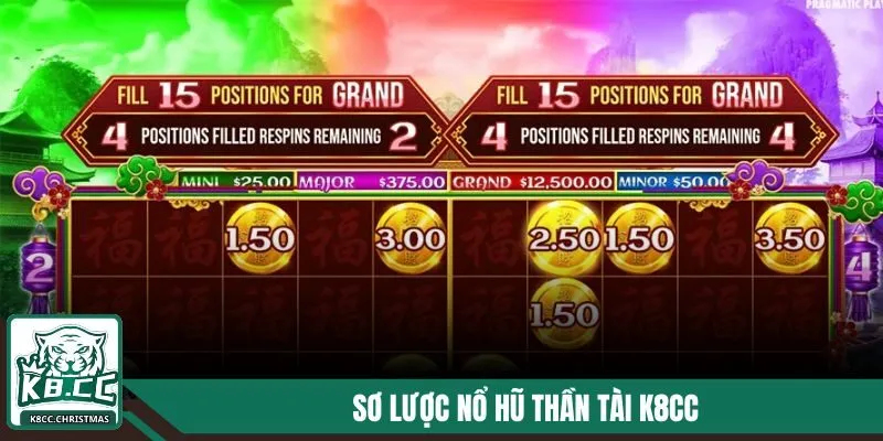 Nổ Hũ Thần Tài K8CC - Bí Kíp Để Thắng Lớn Mỗi Lần Quay 2 Sơ lược Nổ Hũ Thần Tài K8CC
