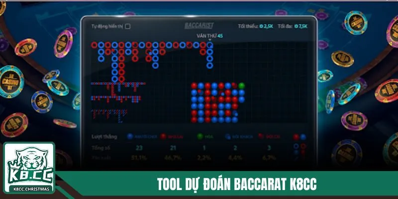 Tool dự đoán Baccarat K8CC
