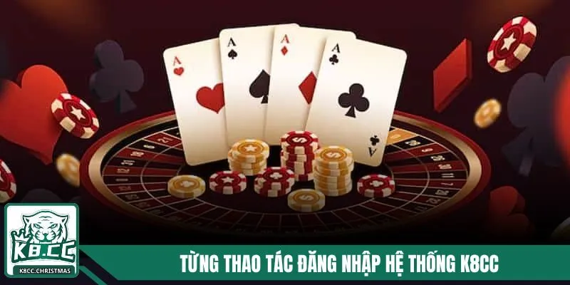 Từng thao tác đăng nhập hệ thống K8CC 