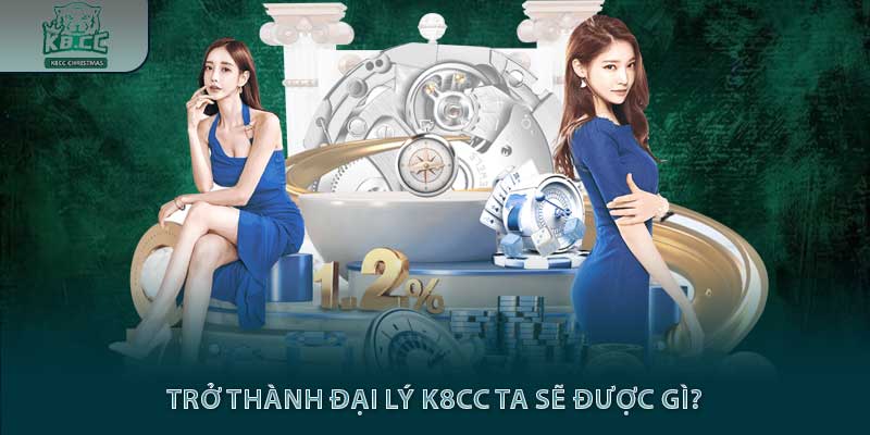 Đại Lý K8CC – Cơ Hội Kiếm Thu Nhập Bền Vững Từ Sân Chơi Cá Cược Hàng Đầu 1 Trở thành đại lý k8cc ta sẽ được gì?